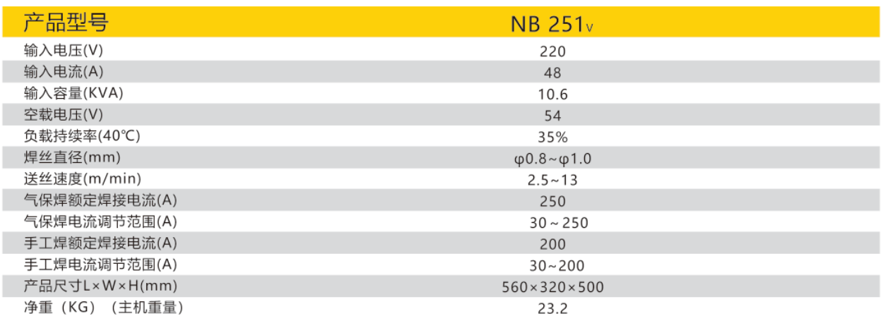 Z6尊龙旗舰厅(中国)官方网站