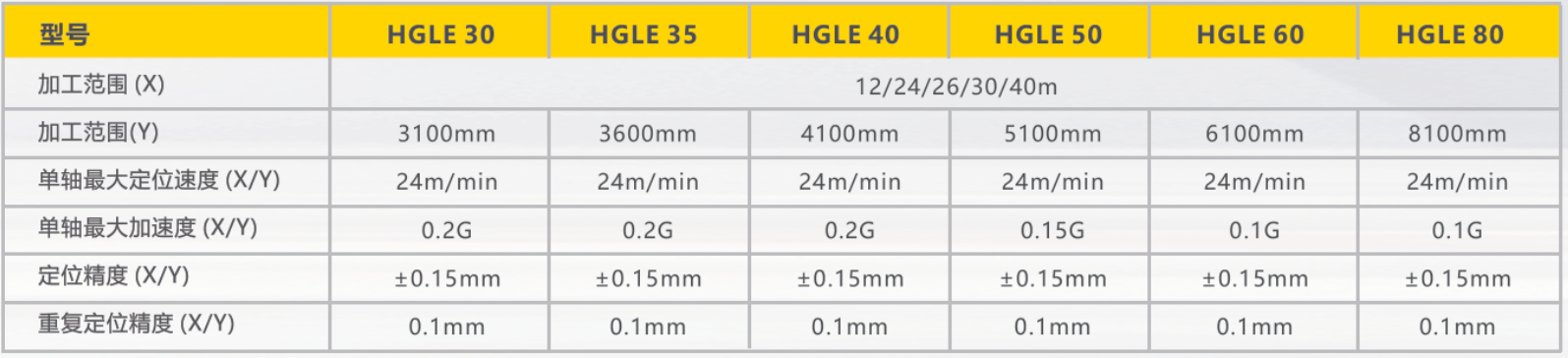 Z6尊龙旗舰厅(中国)官方网站