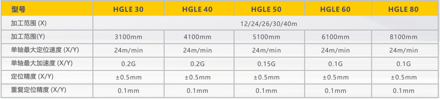 Z6尊龙旗舰厅(中国)官方网站