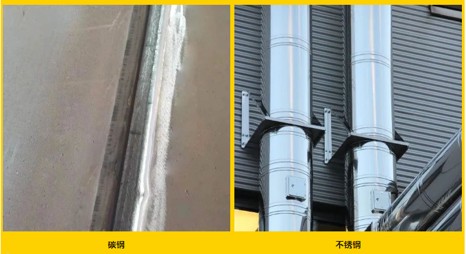 Z6尊龙旗舰厅(中国)官方网站