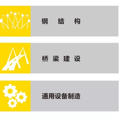 Z6尊龙旗舰厅ZX7 250DIII焊机应用行业