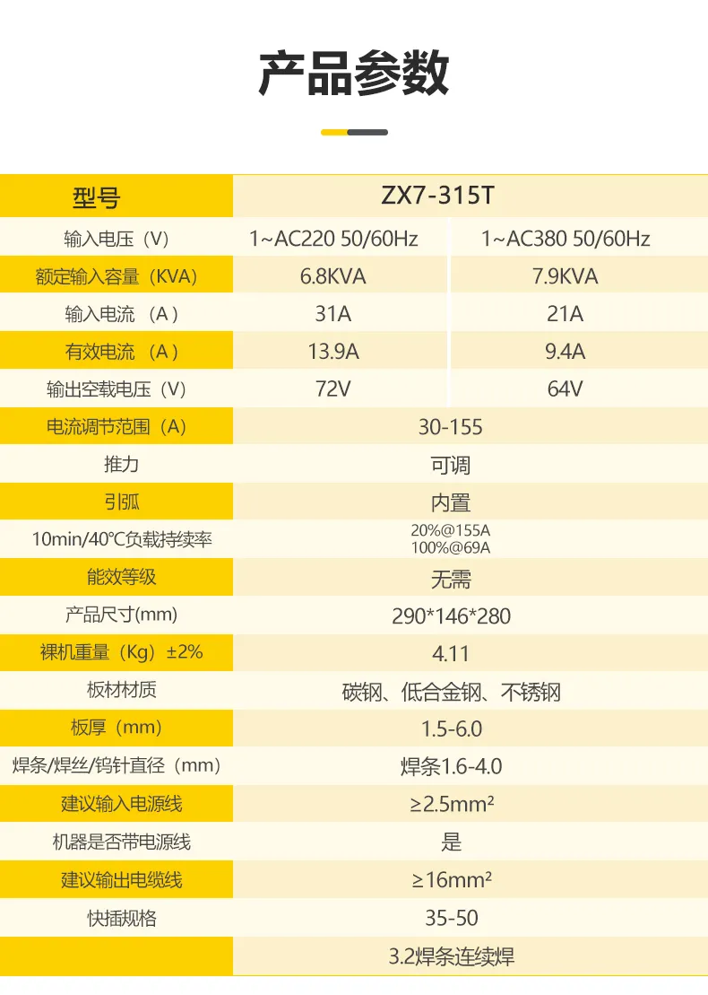 Z6尊龙旗舰厅(中国)官方网站