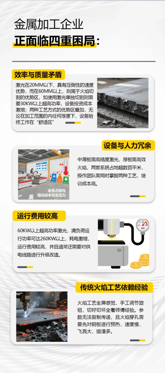 Z6尊龙旗舰厅(中国)官方网站