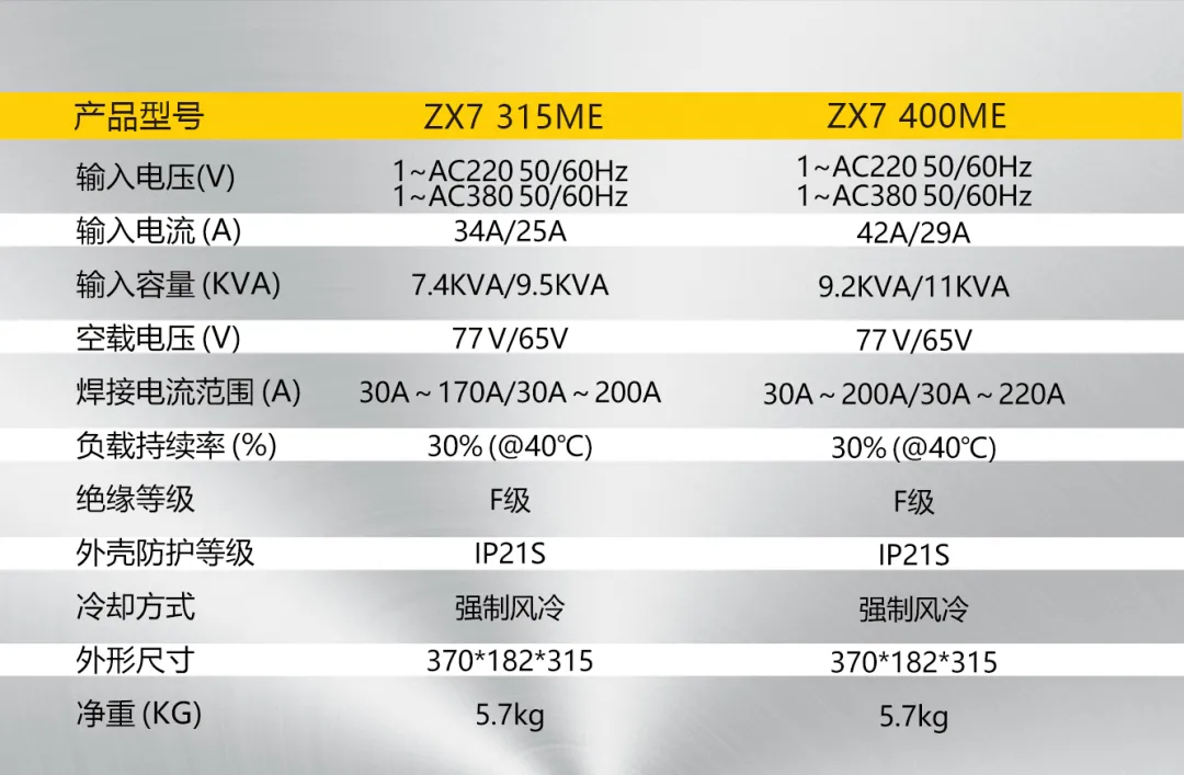 Z6尊龙旗舰厅(中国)官方网站