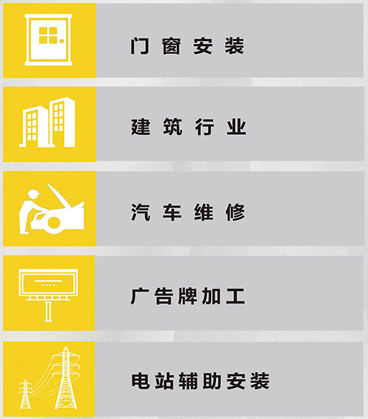 Z6尊龙旗舰厅NB 225???气：：：富τ眯幸