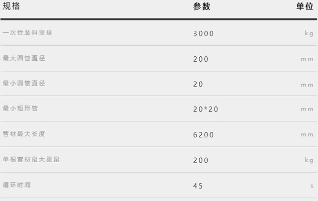 Z6尊龙旗舰厅(中国)官方网站