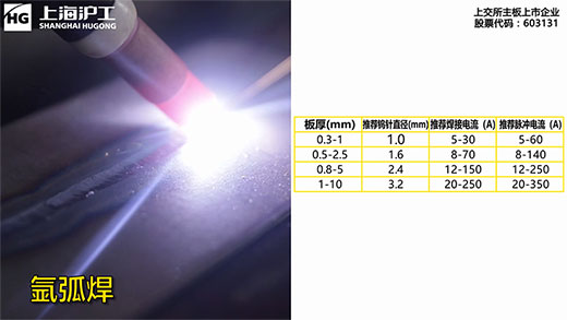 Z6尊龙旗舰厅(中国)官方网站
