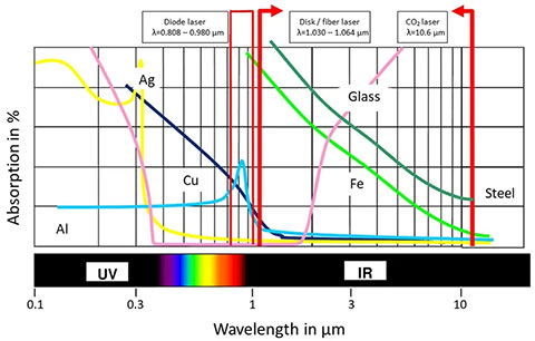 Z6尊龙旗舰厅(中国)官方网站