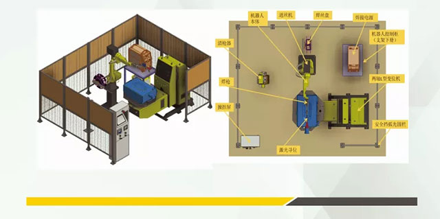 Z6尊龙旗舰厅(中国)官方网站