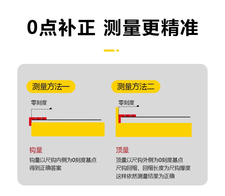 Z6尊龙旗舰厅(中国)官方网站