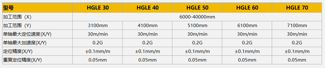 Z6尊龙旗舰厅(中国)官方网站