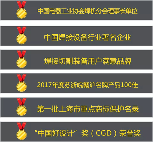 Z6尊龙旗舰厅(中国)官方网站