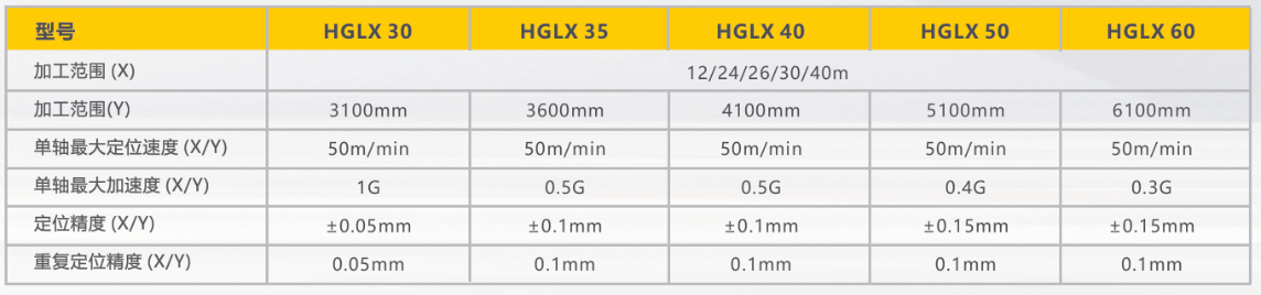 Z6尊龙旗舰厅(中国)官方网站