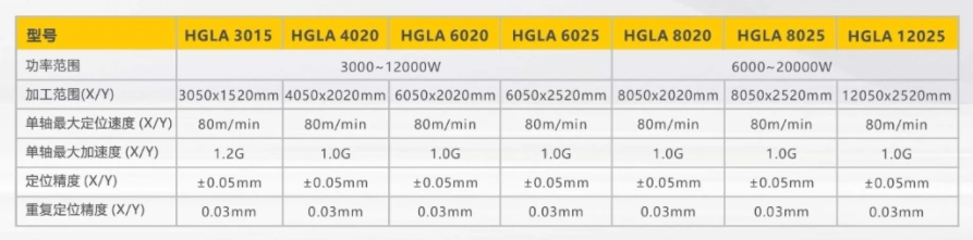 Z6尊龙旗舰厅(中国)官方网站
