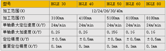 Z6尊龙旗舰厅(中国)官方网站