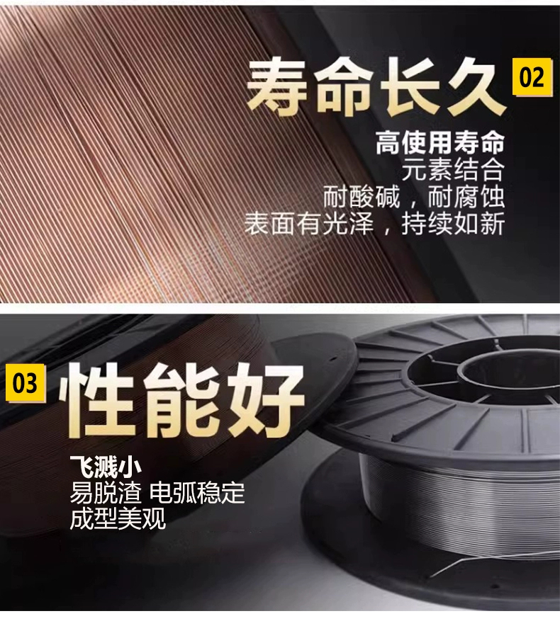 Z6尊龙旗舰厅(中国)官方网站