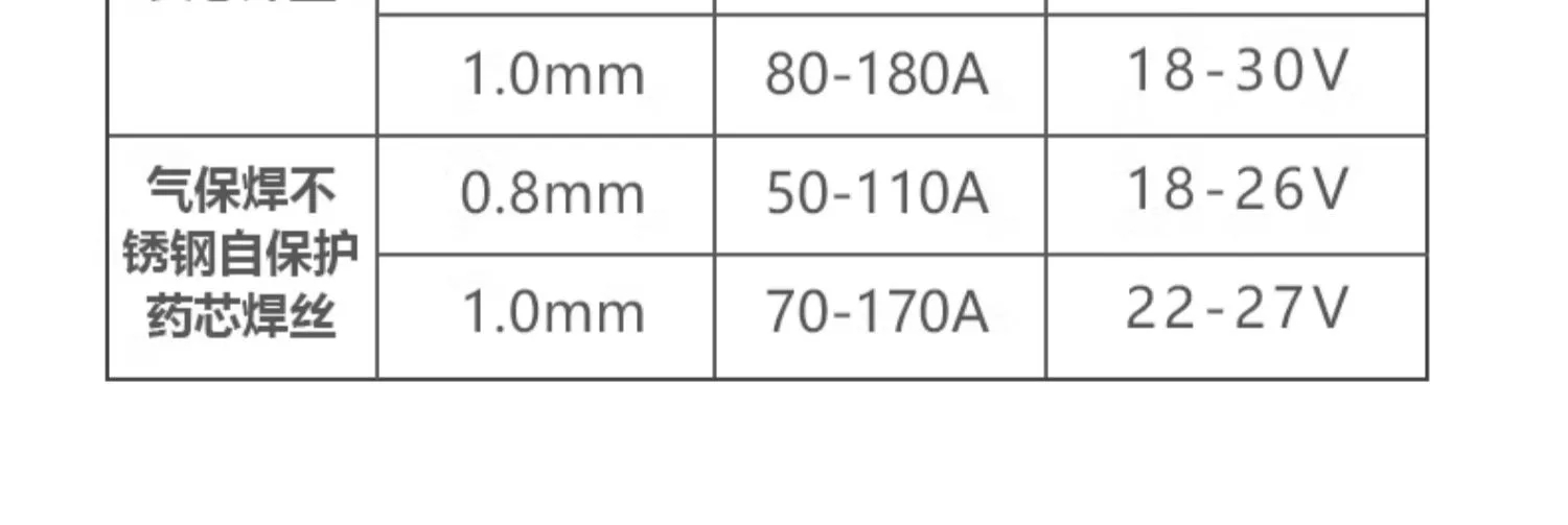 Z6尊龙旗舰厅(中国)官方网站