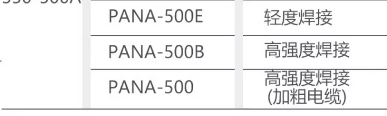 Z6尊龙旗舰厅(中国)官方网站